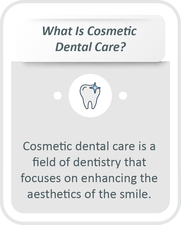 Cosmetic dental care infographic: Cosmetic dental care is a field of dentistry that focuses on enhancing the aesthetics of the smile.